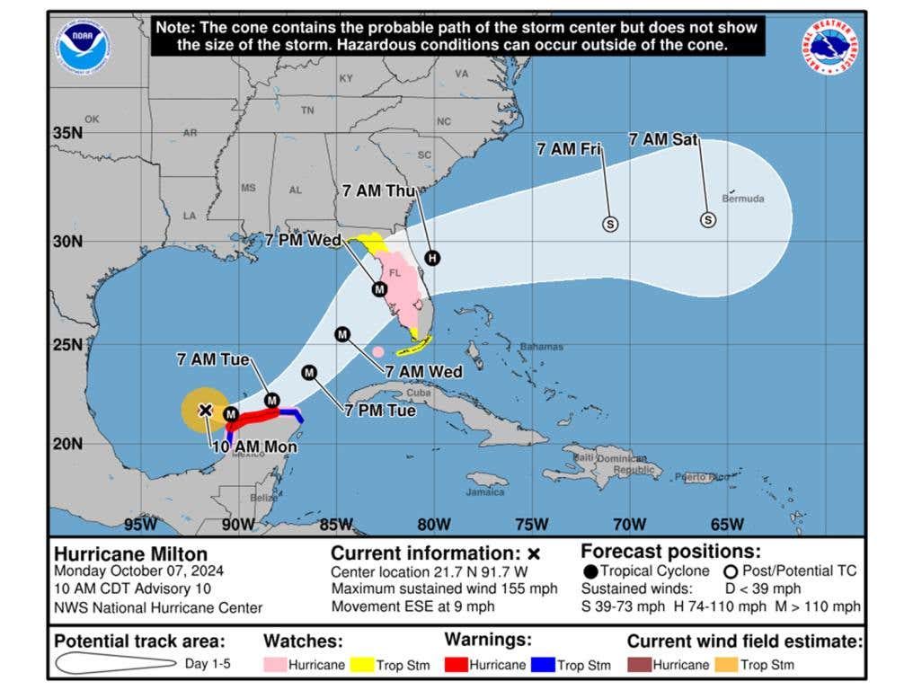 Hurricane Watches for Milton 11am 10 7