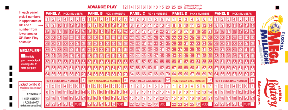 The luckiest Mega Millions Numbers start with filling out this playslip